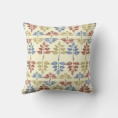 ヴィンテージ植物学 クッション (裏面)