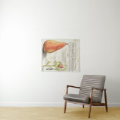 ヴィンテージ植物学 タペストリー (インサイチュ(横))