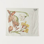 ヴィンテージ植物学 タペストリー (正面(横))