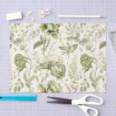 ヴィンテージ植物学 薄葉紙 (クラフト)