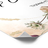 ヴィンテージ植物性の小さなフローラカード&ギフトサイン ポスター (角)