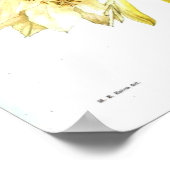 ヴィンテージ植物性サボテン ポスター (角)