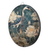 ヴィンテージ植物情景青鶴及びハス ダーツボード (正面右)