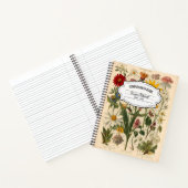 ヴィンテージ植物構図ノート ノートブック (内部)
