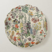ヴィンテージ植物模様 ラウンドクッション (裏面)