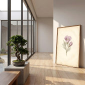 ヴィンテージ植物画アートプリント ポスター
