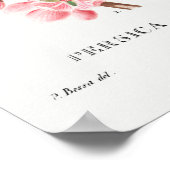 ヴィンテージ植物画 ポスター (角)