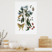 ヴィンテージ植物紙ポスター ポスター (キッチン)