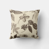 ヴィンテージ植物線芸術枕 クッション (裏面)