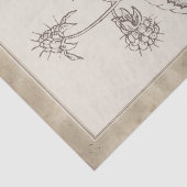 ヴィンテージ植物花フルーツパーチメントデクページ 薄葉紙 (詳細)