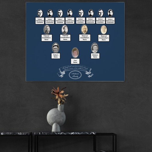 ヴィンテージ楕円形フォトファミリーツリー引用文リボン ポスター