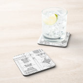 ヴィンテージ構造 コースター (右側)