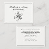 ヴィンテージ様式化タコスケッチ#1 名刺 (正面/裏面)