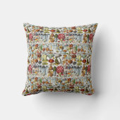 ヴィンテージ様式化マッシュルーム真菌DIYカラーBG クッション (裏面)