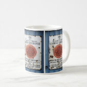 ヴィンテージ標識 コーヒーマグカップ (正面右)