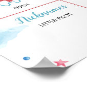 ヴィンテージ機初の誕生日マイルストーンのポスター ポスター (角)