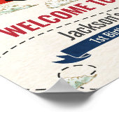 ヴィンテージ機歓迎パーティー標識 ポスター (角)