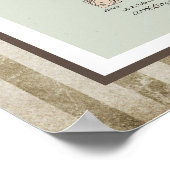 ヴィンテージ機関銃の特許 ポスター (角)