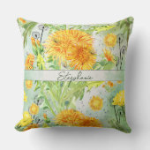 ヴィンテージ水彩タンポポ模様モノグラム クッション (正面)