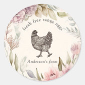 ヴィンテージ水彩フローラ丸卵カートンラベル ラウンドシール (正面)