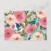 ヴィンテージ水彩花結婚式レセプションカード エンクロージャーカード (裏面)