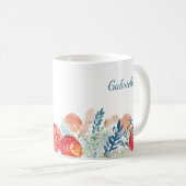 ヴィンテージ水色花模様（青） コーヒーマグカップ (正面右)