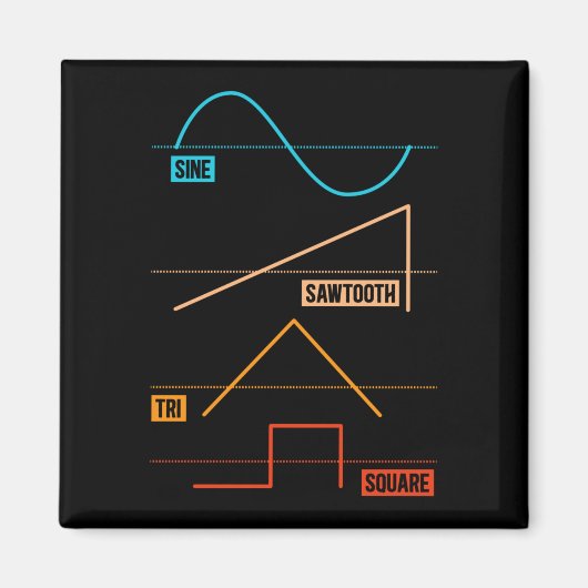 ヴィンテージ波形アナログミュージシャン マグネット (正面)