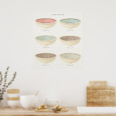 ヴィンテージ洗面器便器ヴィンテージ浴室 ポスター (キッチン)