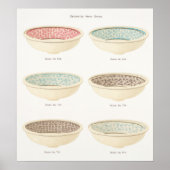 ヴィンテージ洗面器便器ヴィンテージ浴室 ポスター (正面)