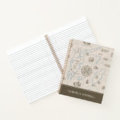 ヴィンテージ海マップパターン |履歴パーソナライズされた帳 ノートブック (内部)