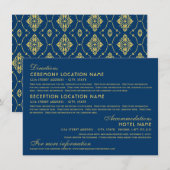 ヴィンテージ海軍と金ゴールドアールデコ結婚ズ エンクロージャーカード (正面/裏面)