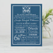 ヴィンテージ深いブルータイポグラフィ結婚式招待状 招待状 (スタンド正面)