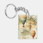 ヴィンテージ温風風船（風景内） (4) キーホルダー (正面左)