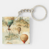 ヴィンテージ温風風船（風景内） (4) キーホルダー (裏面)
