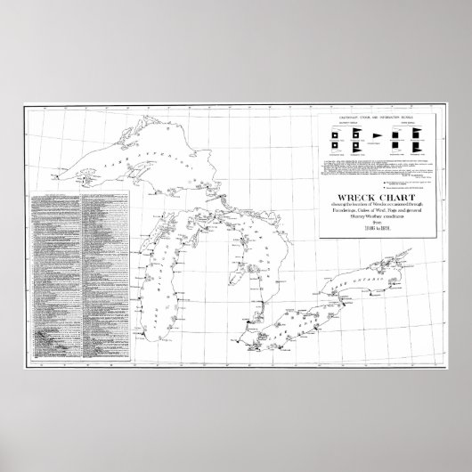 ヴィンテージ湖の難破船の地素晴らし図 ポスター (正面)