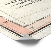 ヴィンテージ湖素晴らし中西部の地図（1801年） ポスター (角)