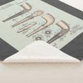 ヴィンテージ煙草管特許 シェルパブランケット (3/4)