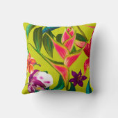 ヴィンテージ熱帯花装飾用クッション クッション (裏面)