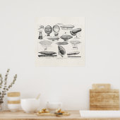 ヴィンテージ熱気球レトロボート古い気球 ポスター (キッチン)