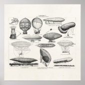 ヴィンテージ熱気球レトロボート古い気球 ポスター (正面)