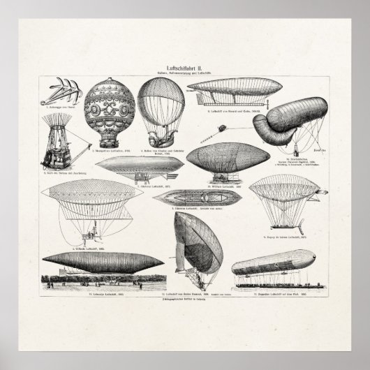 ヴィンテージ熱気球レトロボート古い気球 ポスター (正面)