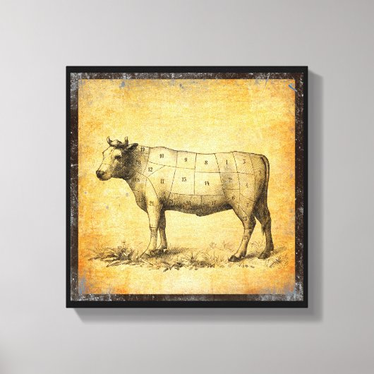 ヴィンテージ牛肉切欠図 キャンバスプリント (正面)