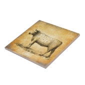 ヴィンテージ牛肉切欠図 タイル (側面)