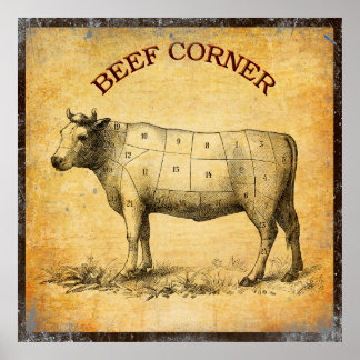 ヴィンテージ牛肉切欠図 ポスター