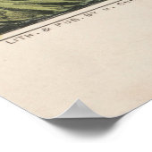 ヴィンテージ犬のイラストレーション(1846) ポスター (角)