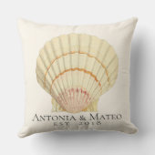 ヴィンテージ独身のホタテ結婚貝 クッション (裏面)