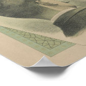 ヴィンテージ理容師ヘアのカットチャート1884 ポスター (角)