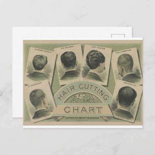 ヴィンテージ理容師ヘアのカットチャート1884 ポストカード (正面/裏面)
