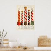 ヴィンテージ理容師ポールカタログポスター ポスター (キッチン)