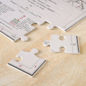 ヴィンテージ白山国有林地図（1863年） ジグソーパズル (側面)